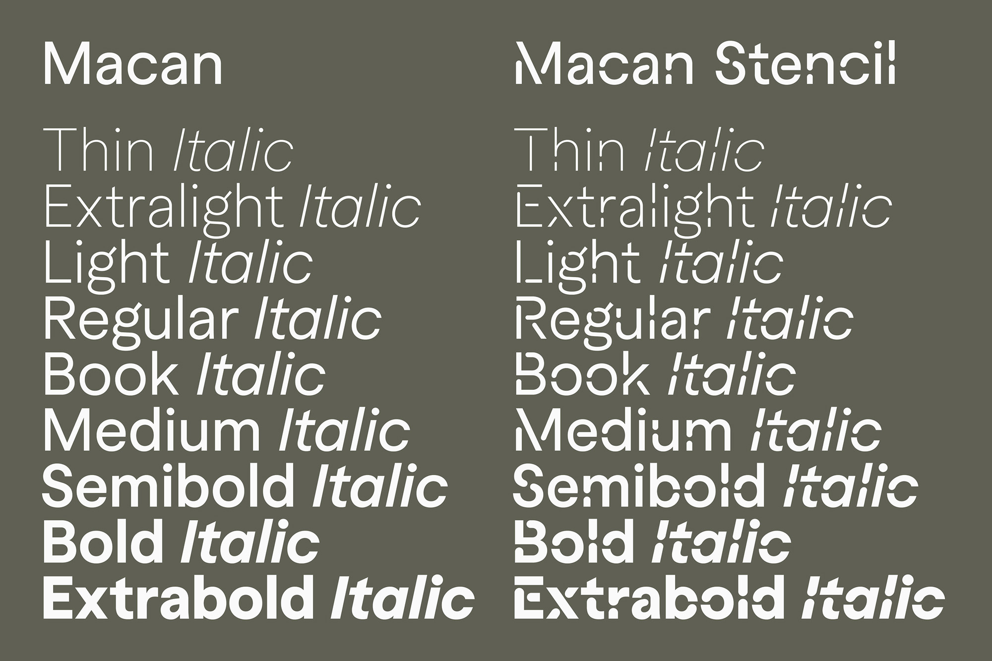 macan font free download